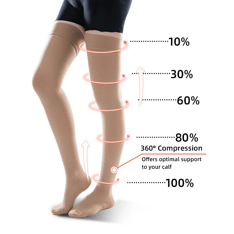 Echinacea - 30-40 MmHg sobre la rodilla punta