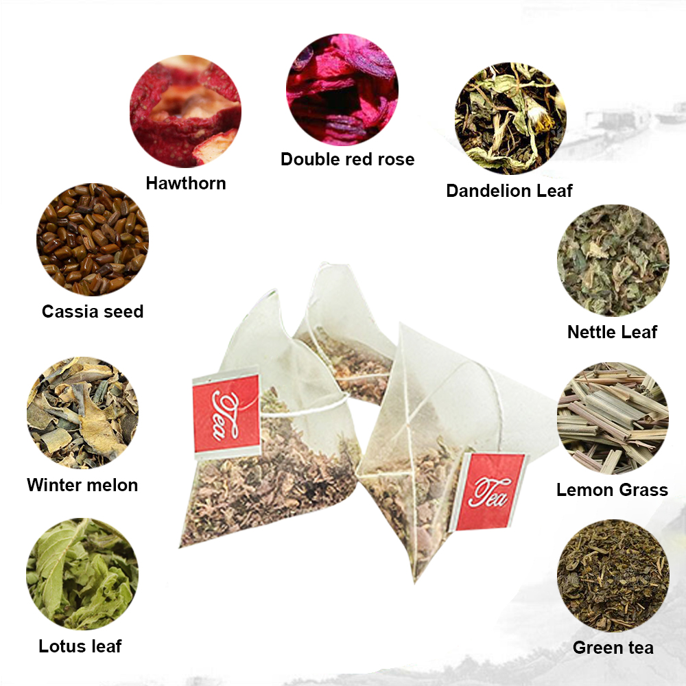 Suplemento para pérdida de pes - Herbal Supplement reseña y precio